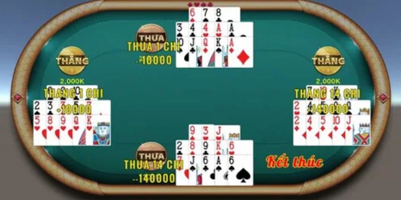 Hiểu rõ Cách chơi game mậu binh giúp người mới